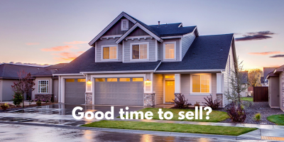Is Now a Good Time to Sell My Home in Coeur d’Alene? (2026 Market Update) header image.