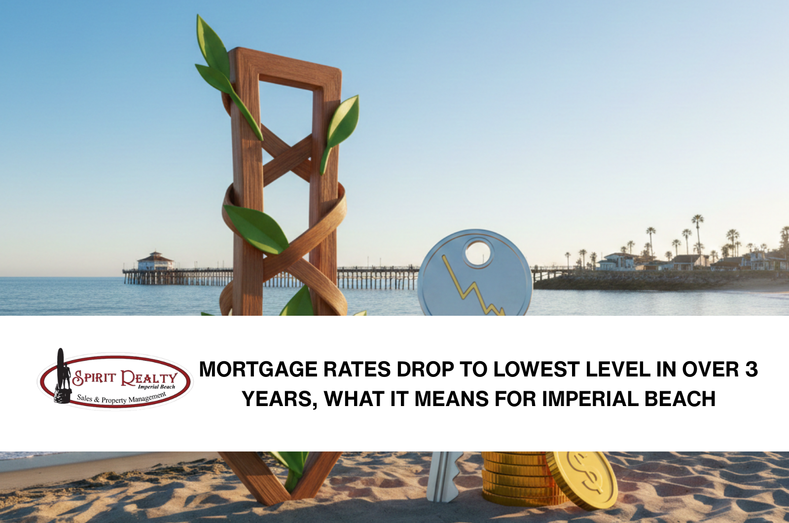 Mortgage Rates Drop to Lowest Level in Over 3 Years, What It Means for Imperial Beach header image.