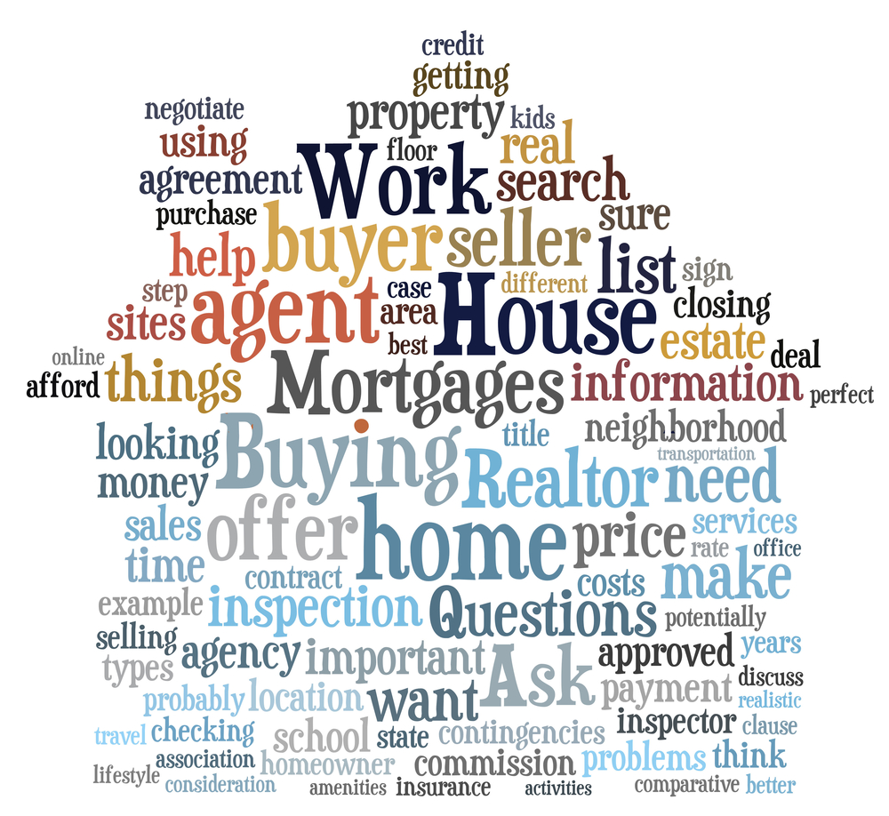Terms First Time Home Buyers Should Know header image.