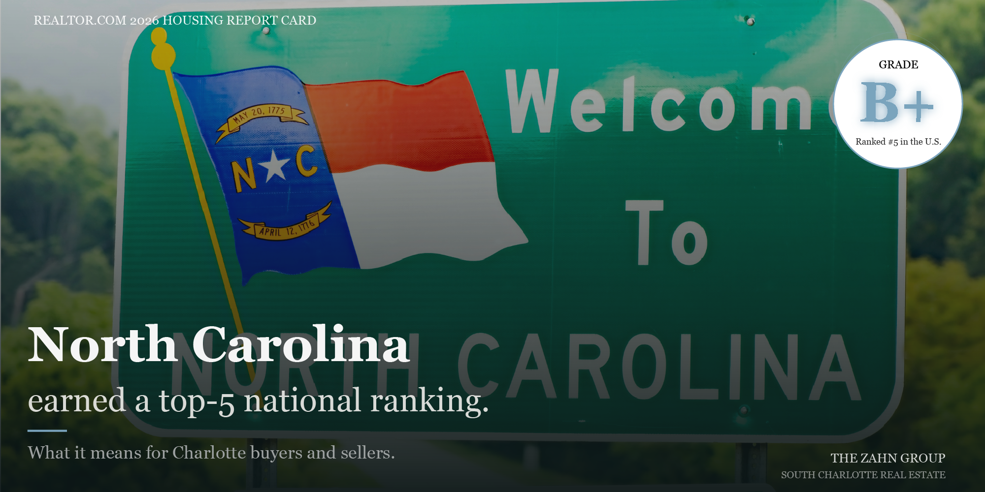 What the 2026 Housing Report Card Means for Charlotte Home Buyers and Sellers header image.