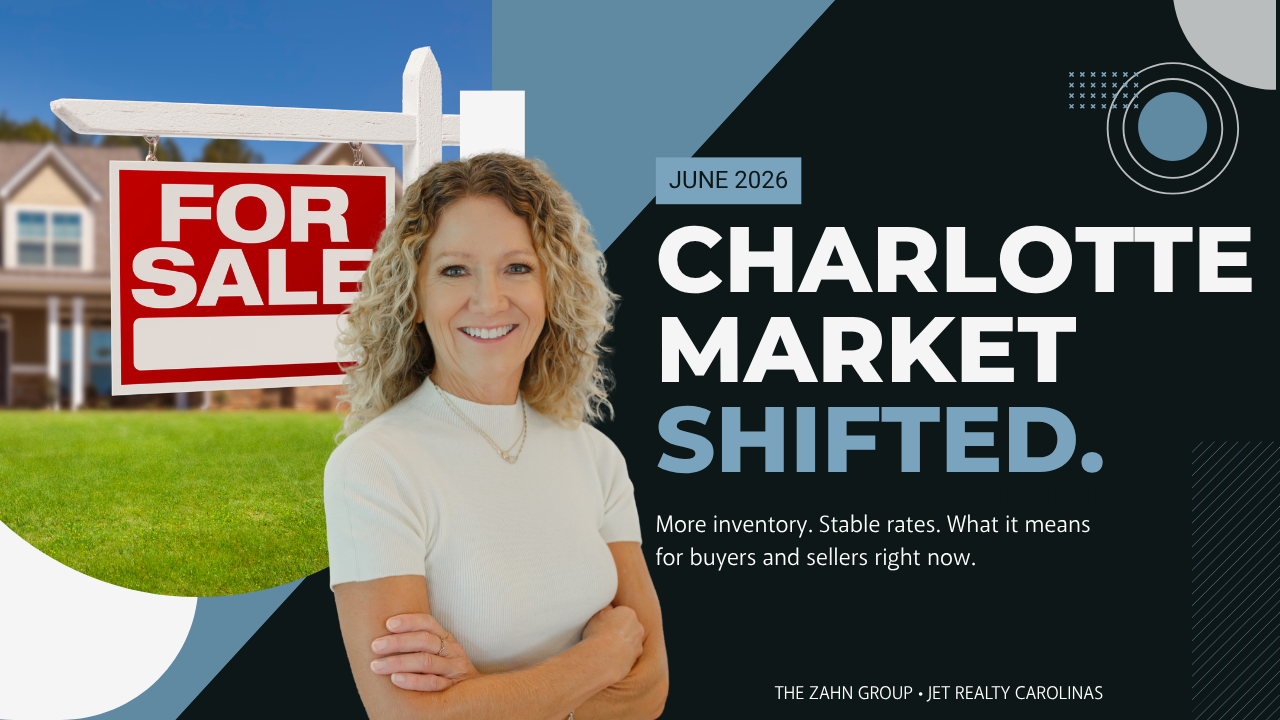Uptown Charlotte - Market Update May 2026
