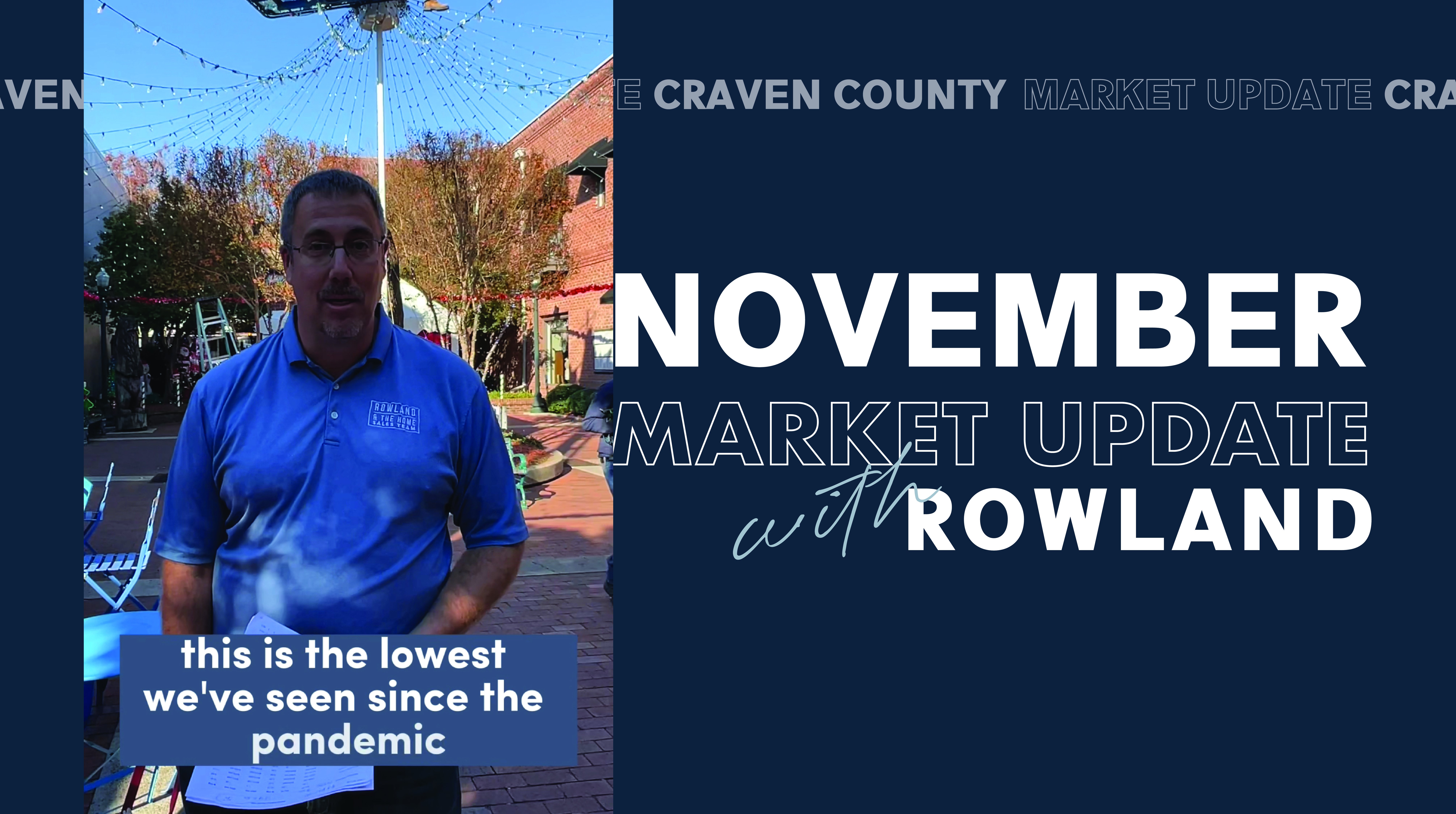 November Market Update header image.