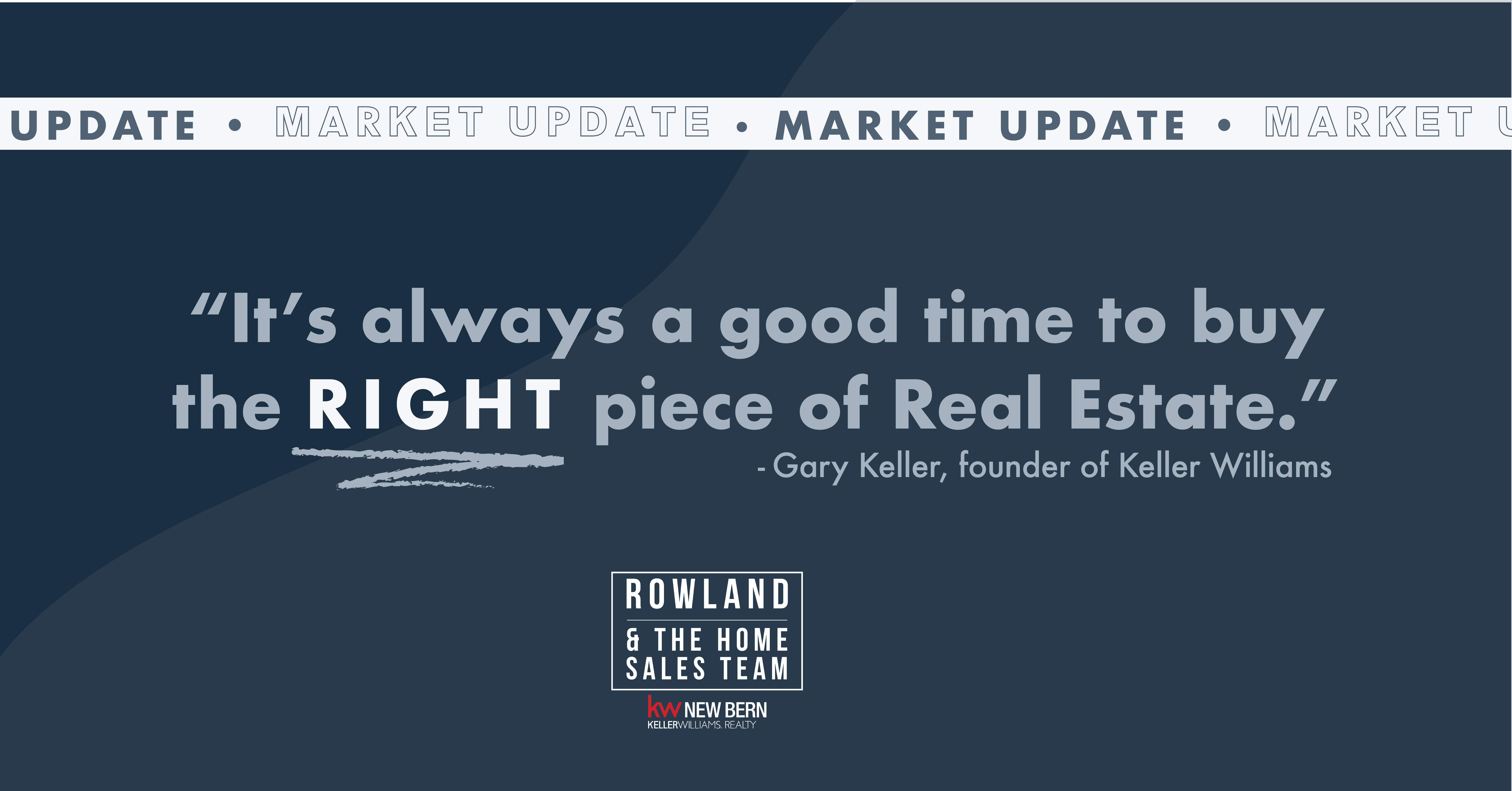 August Market Update header image.