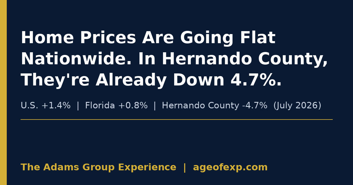 home prices flat nationally and down 4.7% in Hernando County, July 2026 data for Spring Hill and Brooksville