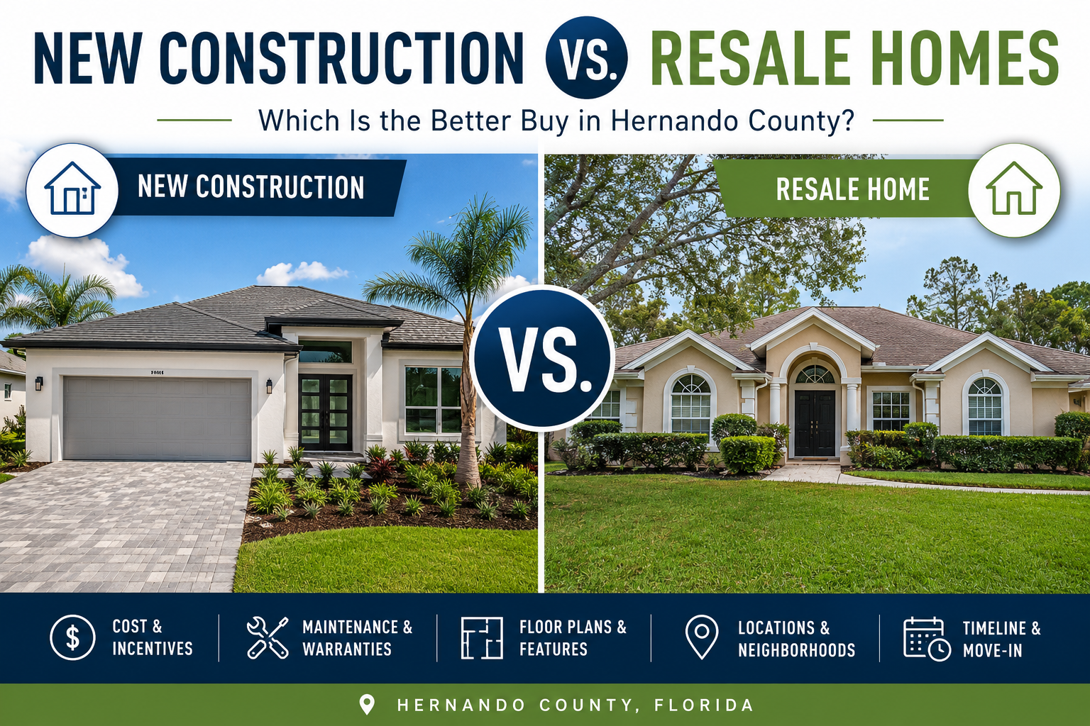 New Construction vs. Resale: Which Home Gives You More for Your Money in Hernando County? header image.
