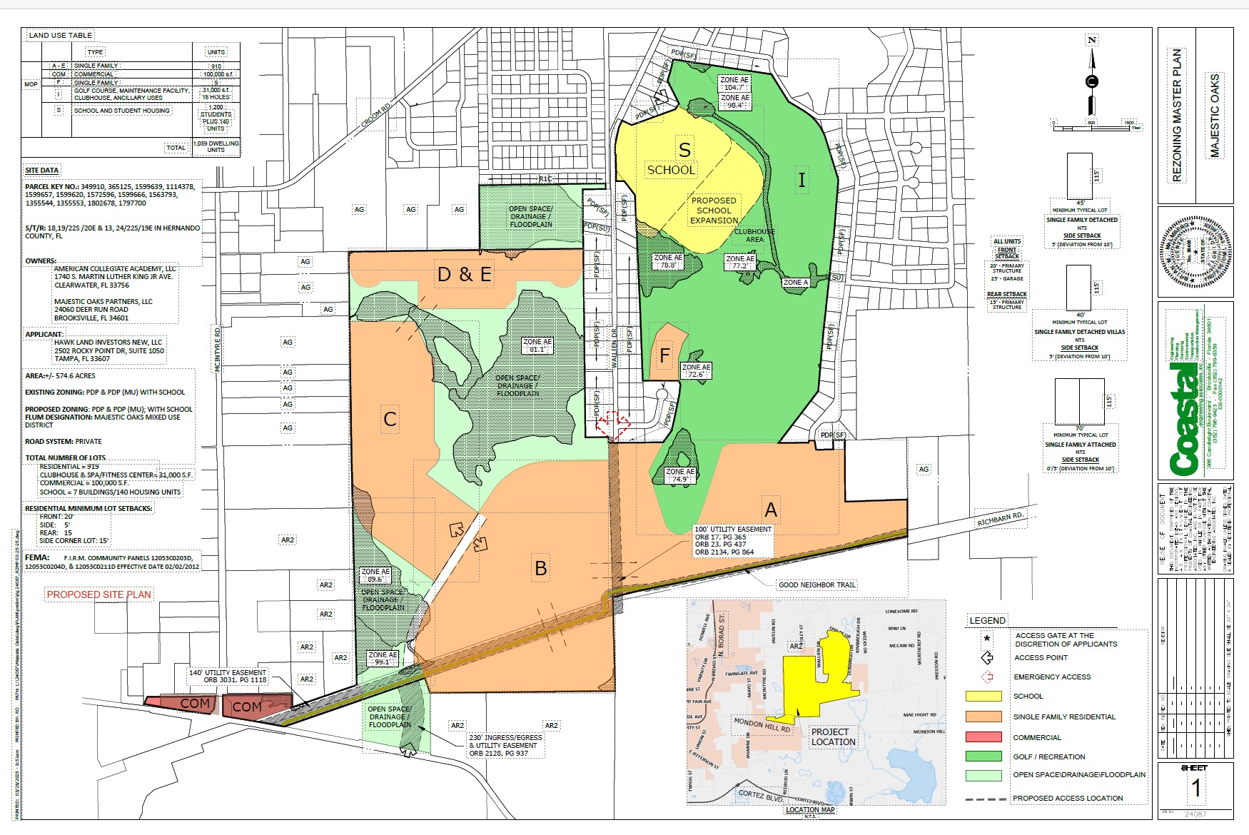 📢 Major Rezoning Proposal Could Change the Face of Northeast Brooksville – Here’s What You Need to Know header image.
