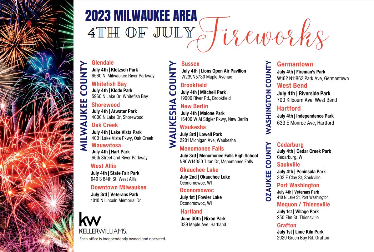 Local 4th of July Firework Shows! header image.