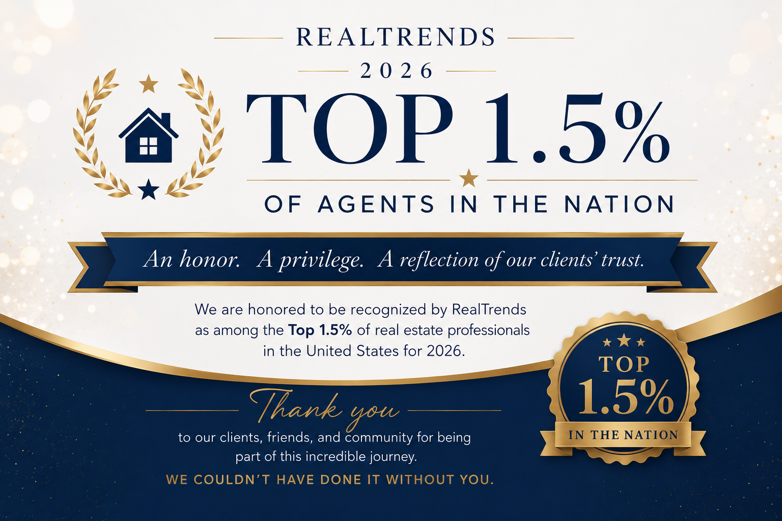RealTrends Names Anna and Katie Among Top 1.5% Agents in the Nation header image.