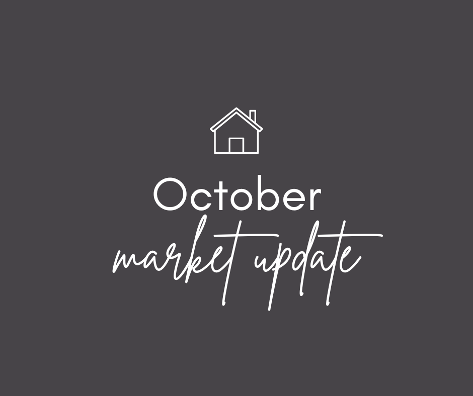October 2023 Market Update header image.