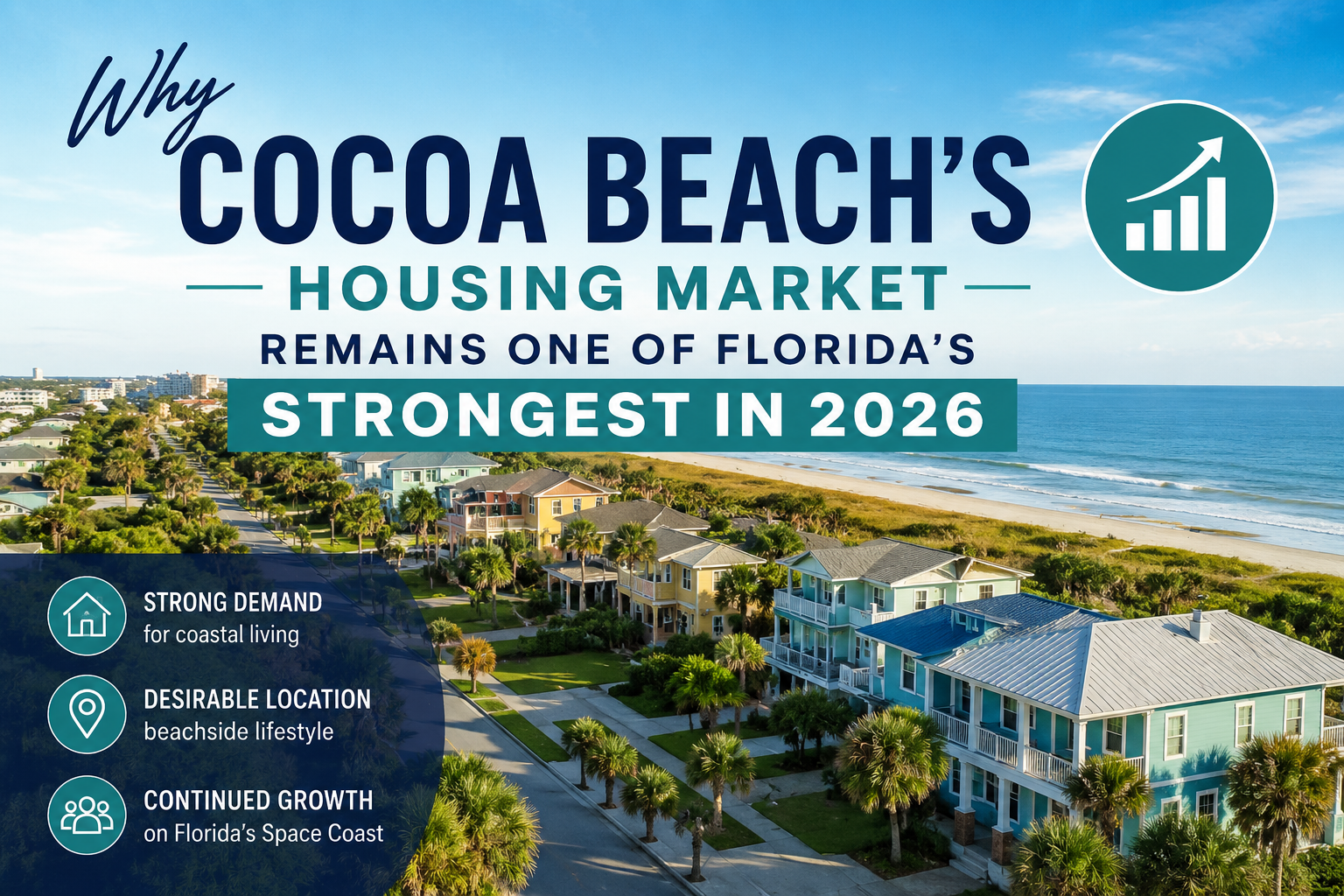 Why Cocoa Beach’s Housing Market Remains One of Florida’s Strongest in 2026 header image.