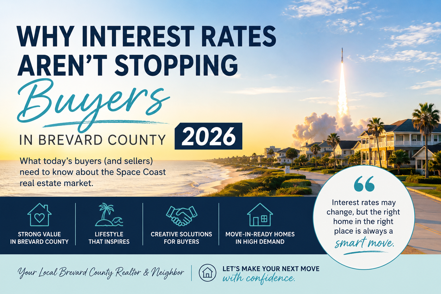 Why Interest Rates Aren’t Stopping Buyers in Brevard County in 2026 header image.