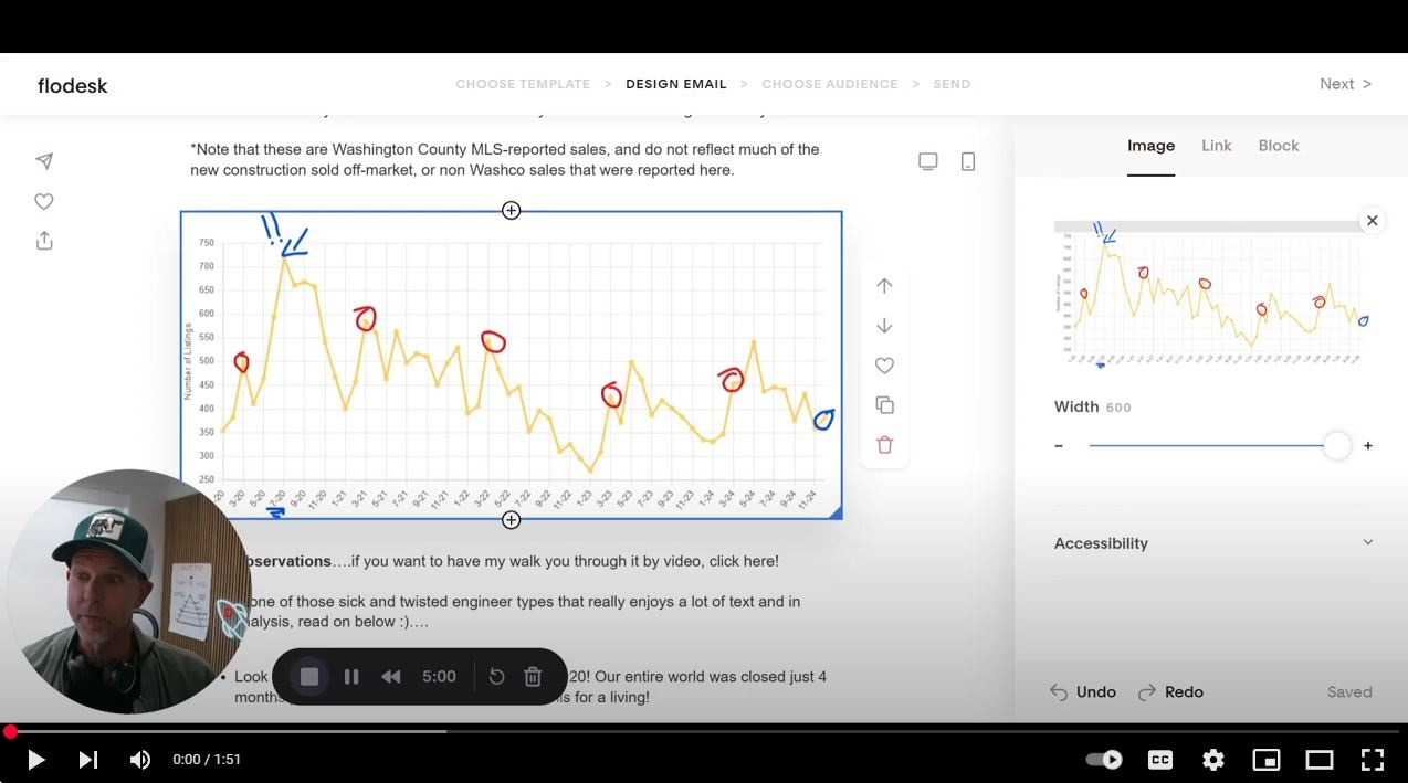 Why is everyone selling their homes now? header image.