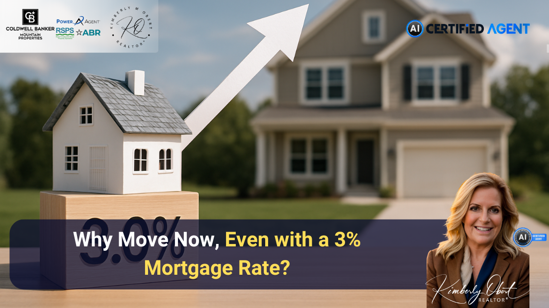 Why Move Now, Even with a 3% Mortgage Rate? header image.