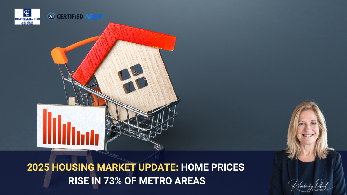 2025 Housing Market Update: Home Prices Rise in 73% of Metro Areas header image.