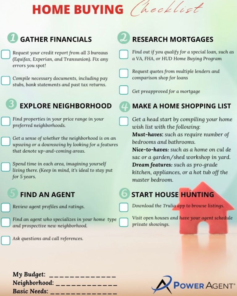 Home Buying Checklist header image.