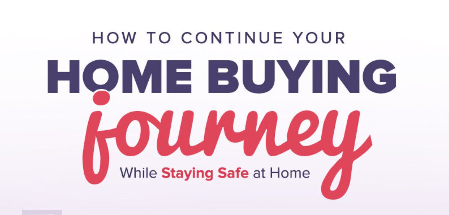 How to Continue your Home Buying Journey while Staying Safe header image.