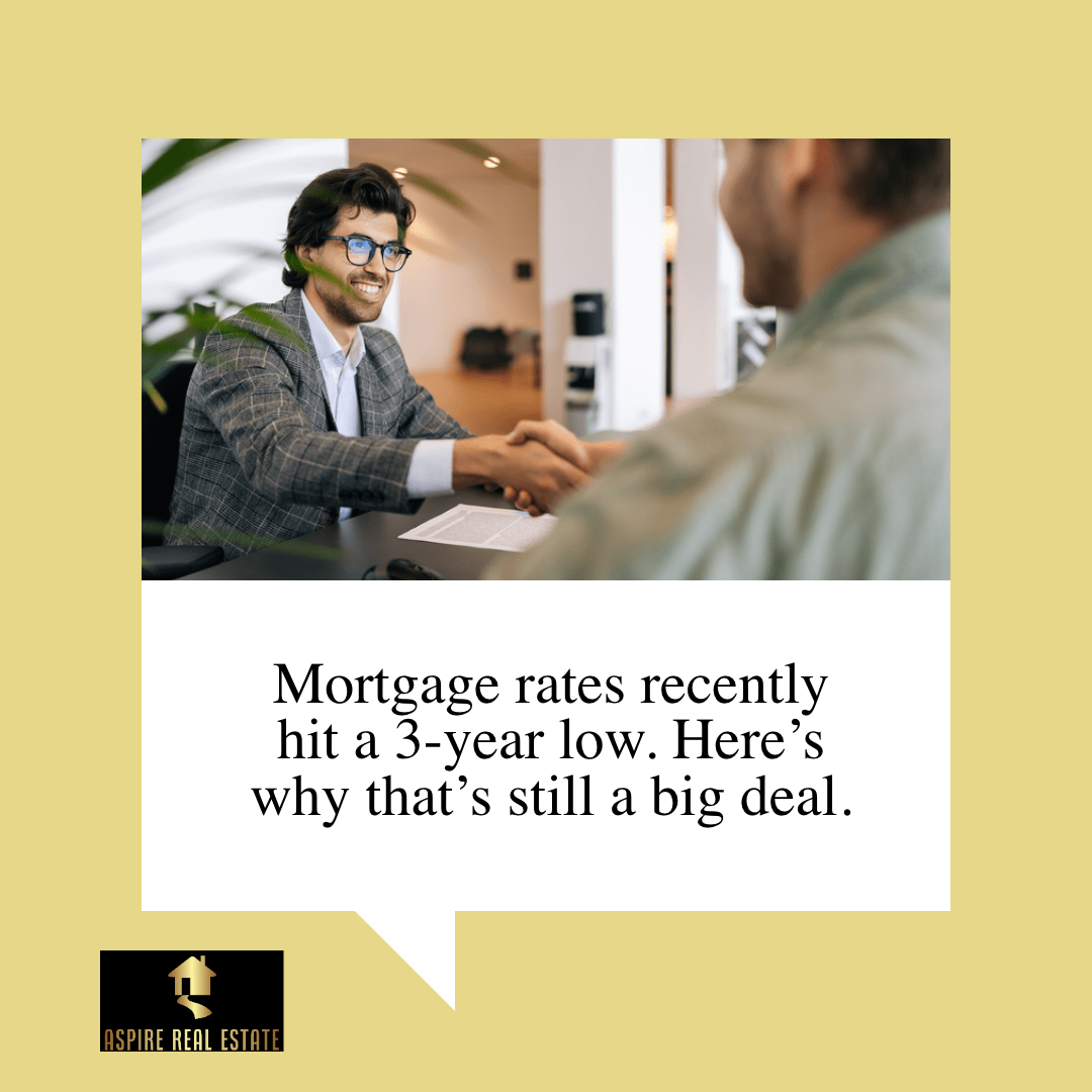 Mortgage Rates Recently Hit a 3-Year Low. Here’s Why That’s Still a Big Deal. header image.