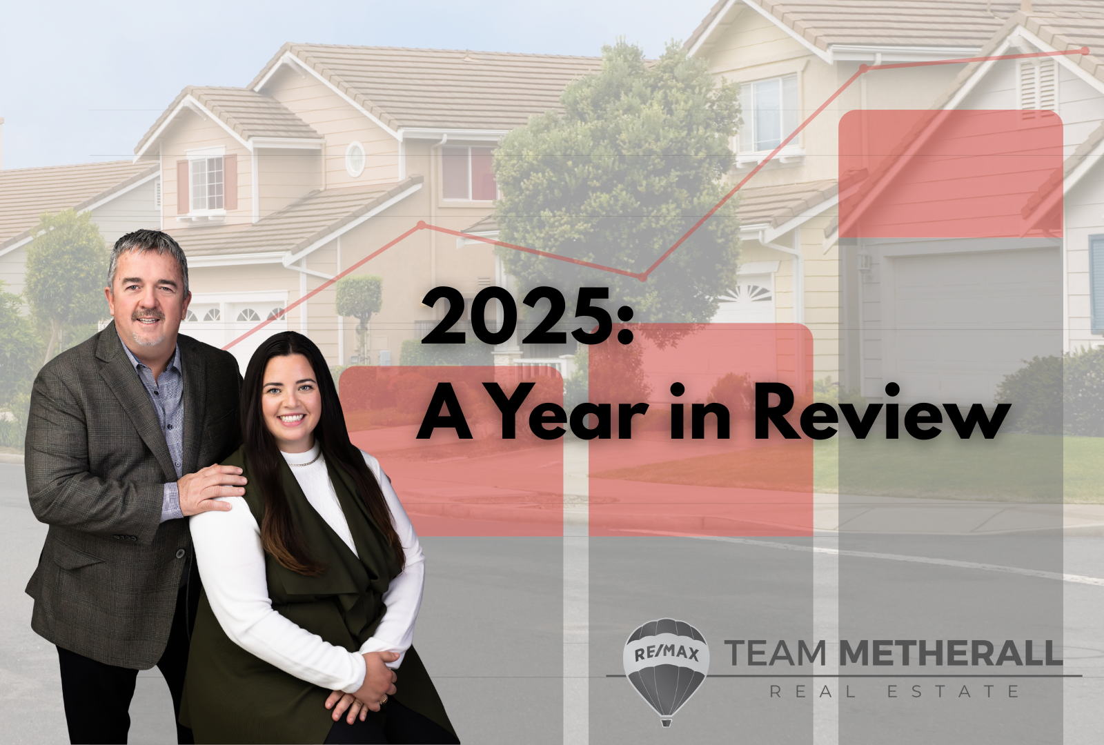 Year-End Market Reflections: What 2025 Taught Buyers and Sellers in Georgina header image.