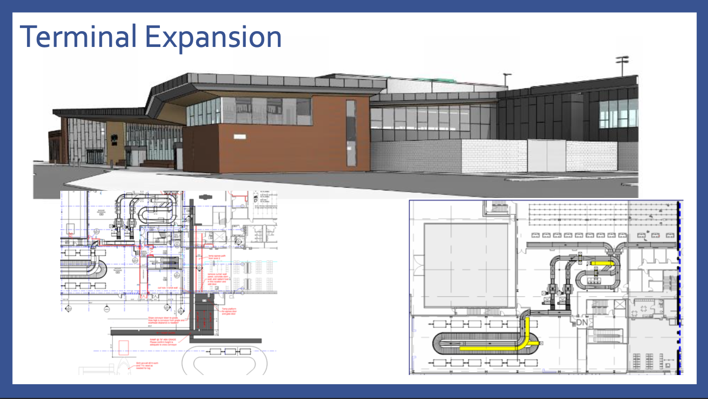 Provo Airport Expansion: From Regional Hub to International Gateway header image.