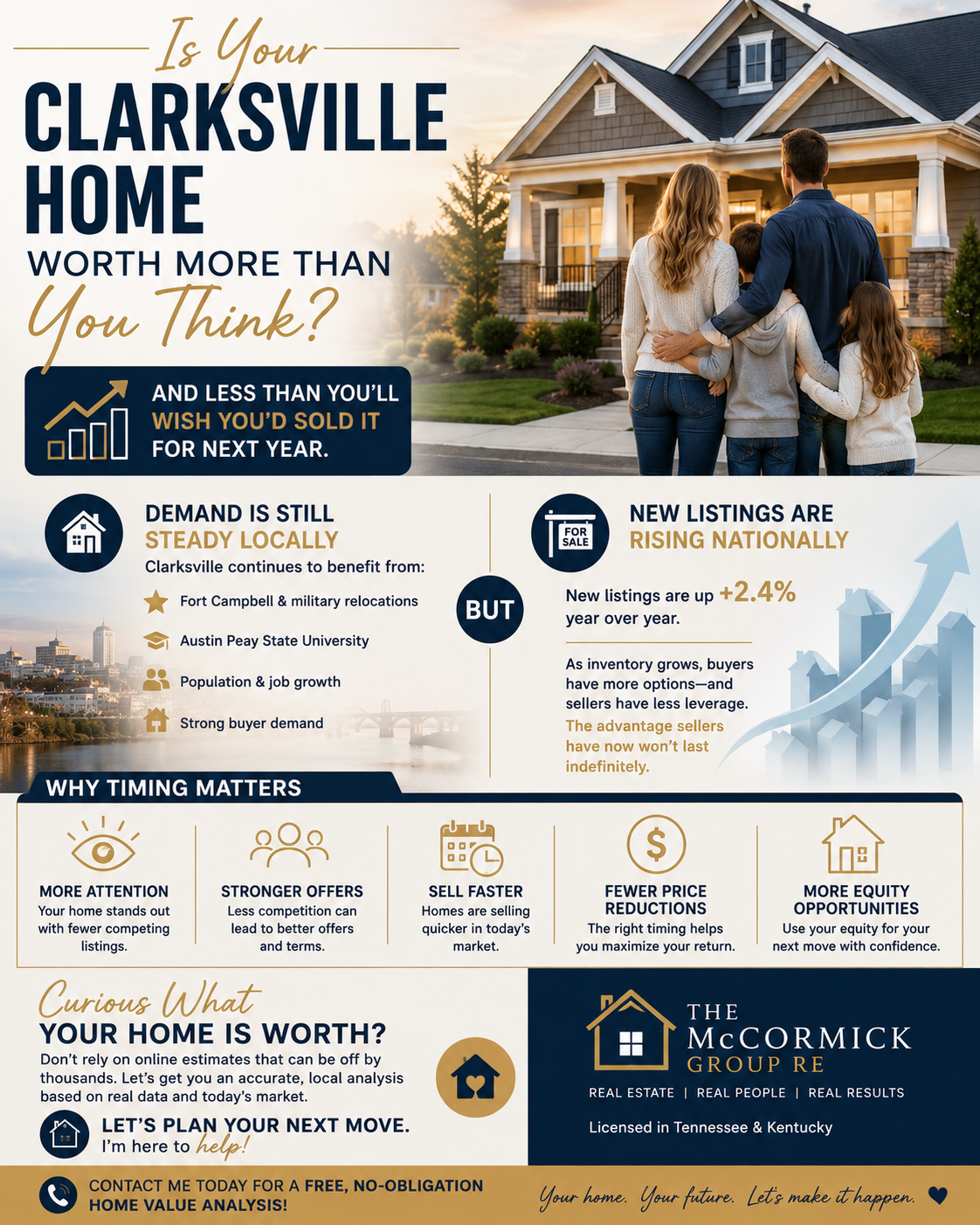 What Is My Clarksville Home Worth? A 2026 Home Value Update header image.