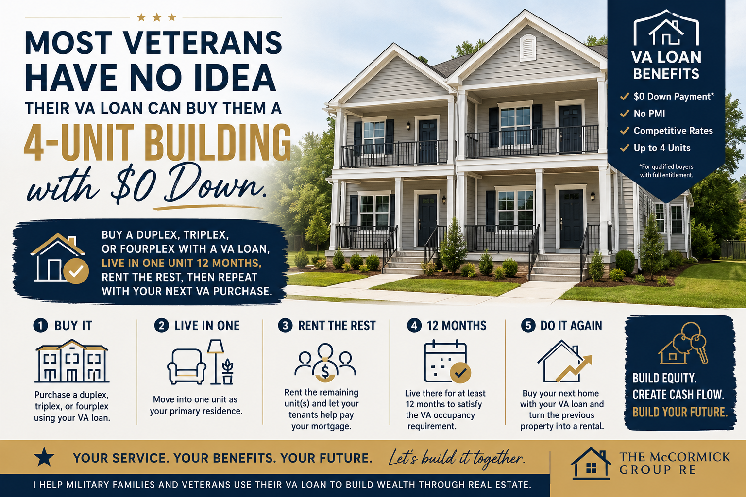 How to Buy a Duplex, Triplex, or Fourplex with a VA Loan header image.