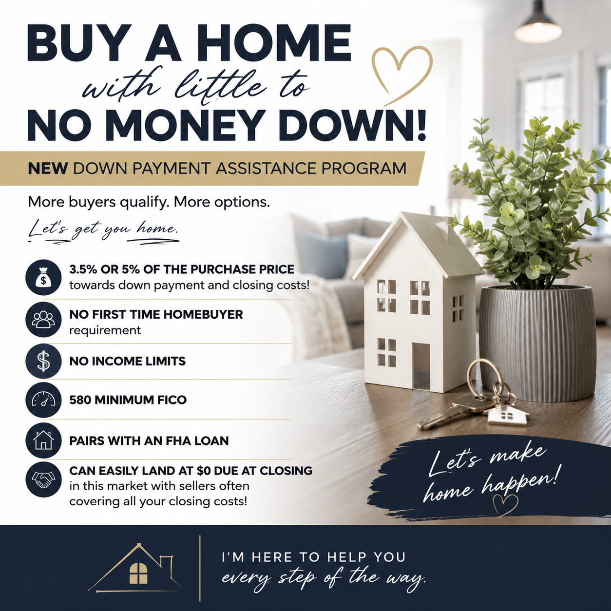 New Tennessee Down Payment Assistance Program for Home Buyers (2026) header image.