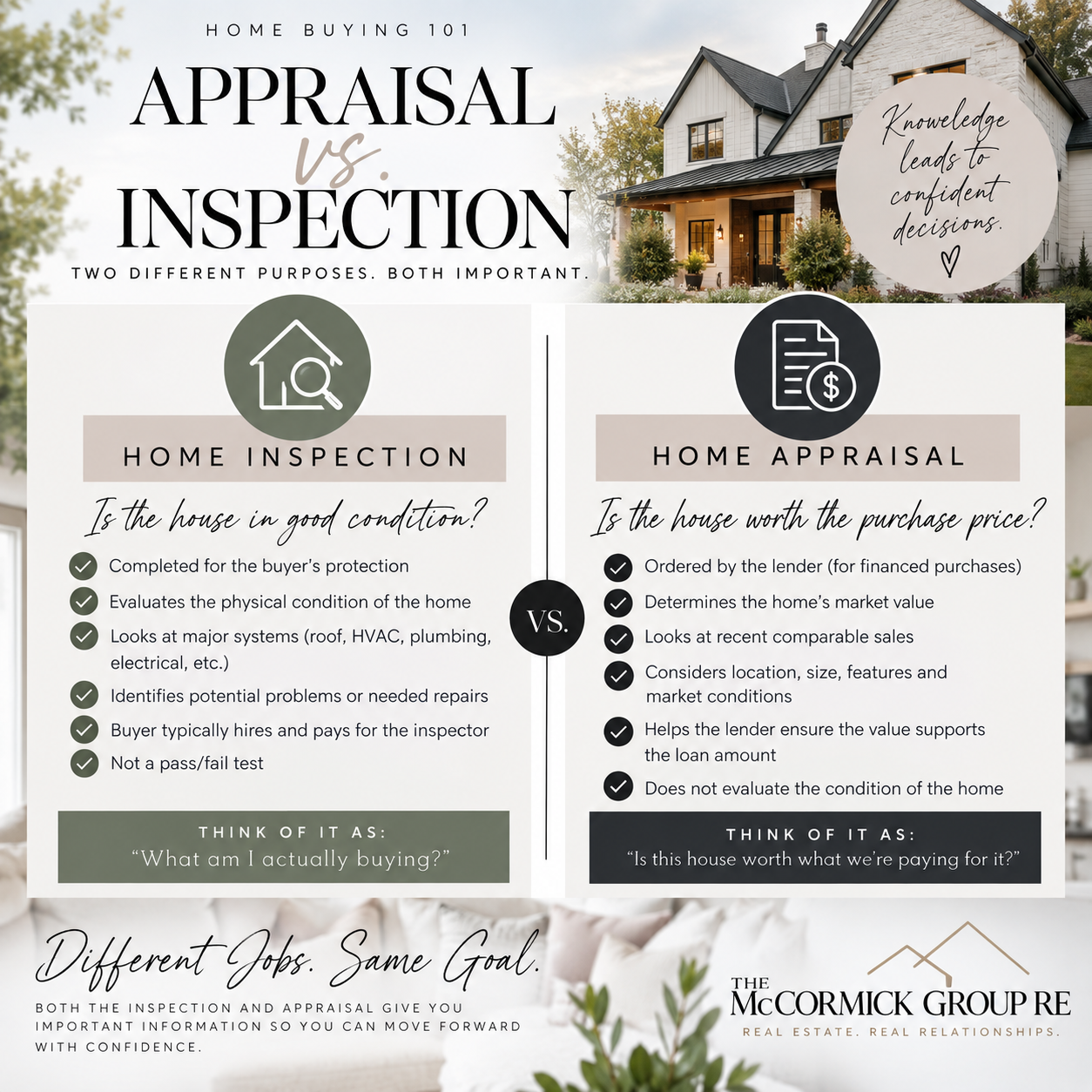Appraisal vs. Home Inspection: What’s the Difference? header image.
