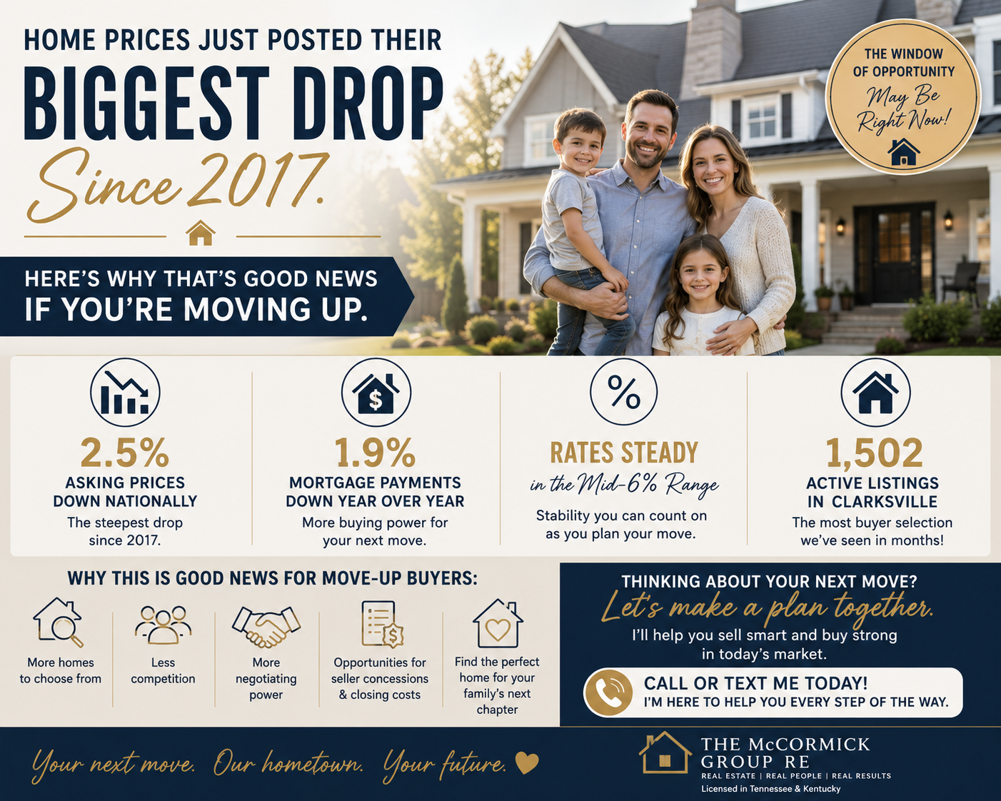 Why Falling Home Prices Are Good News for Clarksville Move-Up Buyers header image.