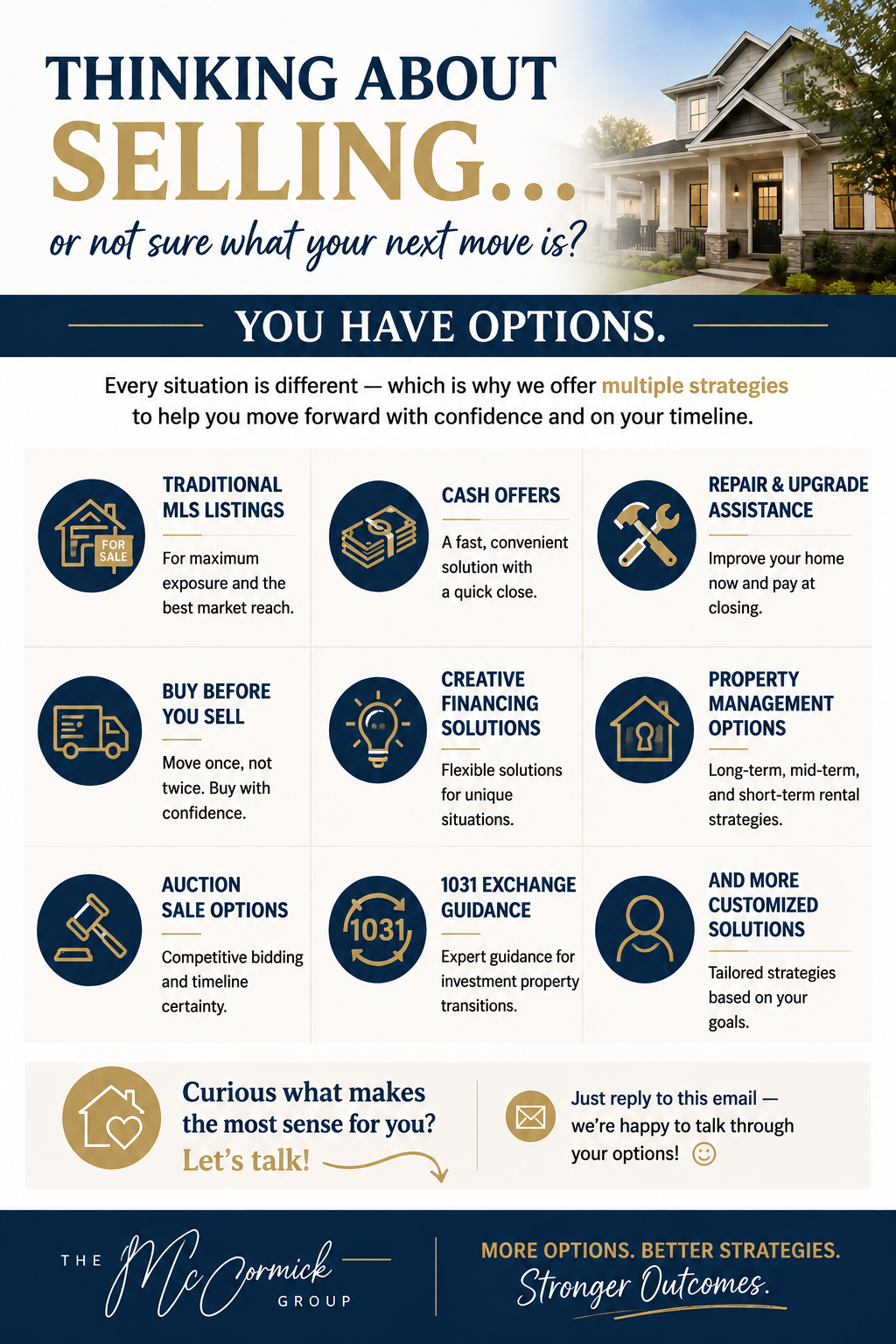 Selling, Property Management, Auctions & Cash Offers — Explore Your Options header image.