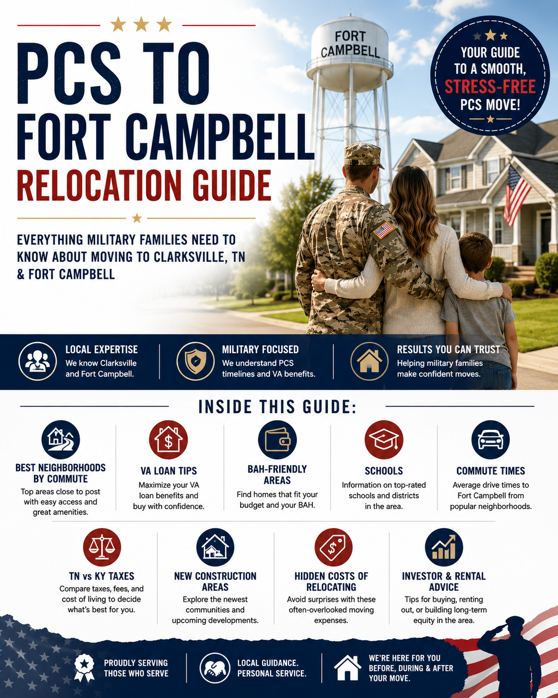 PCS to Ft Campbell Relocation Guide header image.
