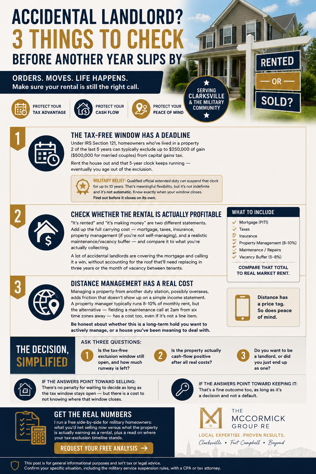 You PCS'd — Now You're an Accidental Landlord. Here's What to Actually Check. header image.