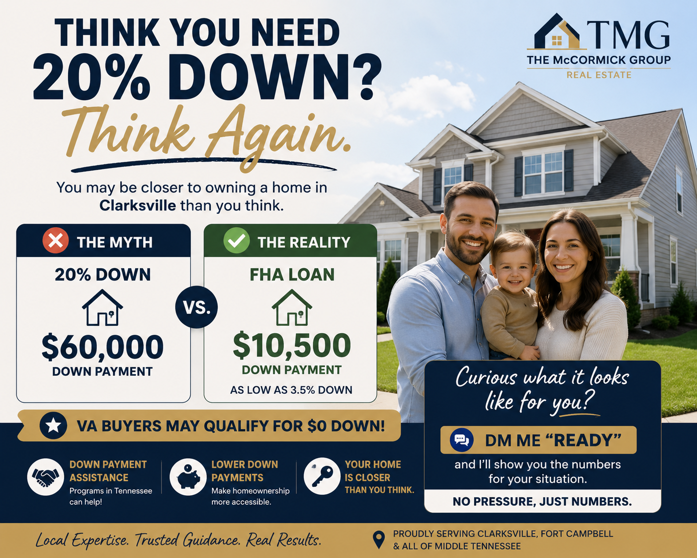 Think You Need 20% Down to Buy a Home in Clarksville? You Probably Don't. header image.