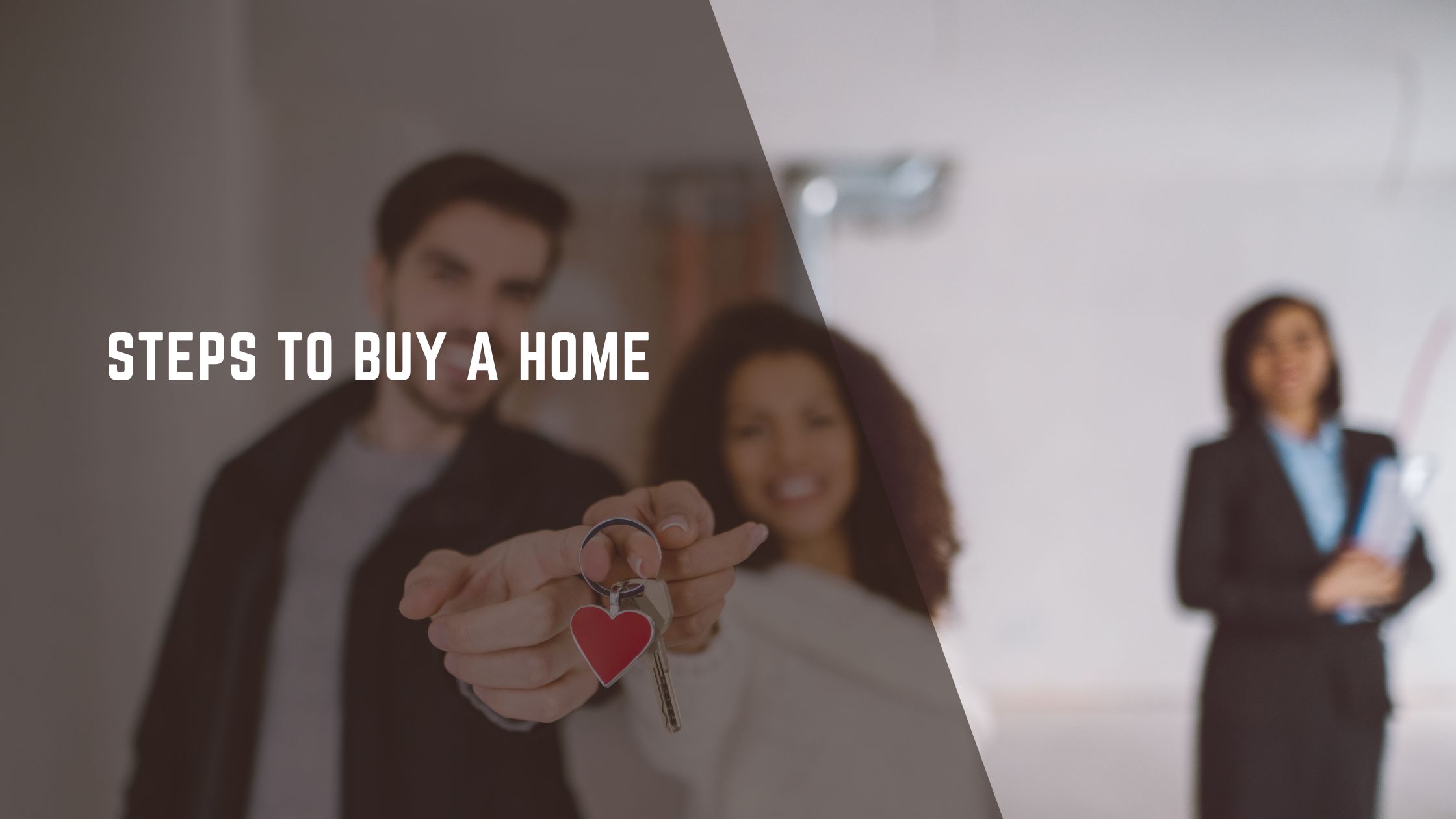 Steps to Buy a Home header image.