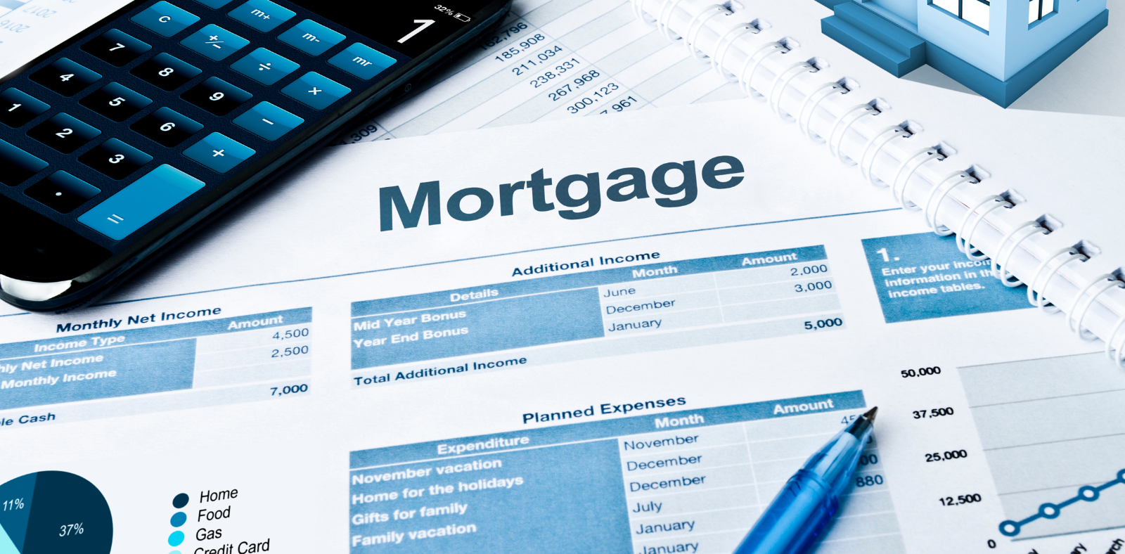 2024 Conforming Loan Limits & Why They Matter header image.