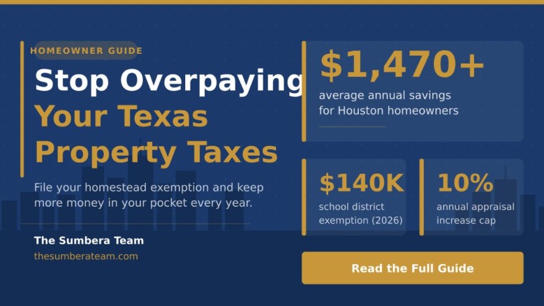 YOU COULD BE OVERPAYING YOUR TEXAS PROPERTY TAXES RIGHT NOW (Here Is What Every Houston Homeowner Needs to Know About the Homestead Exemption) header image.