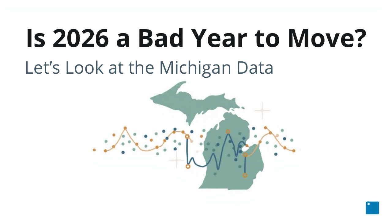 Is 2026 a Bad Year to Move? Let’s Look at the Michigan Data 📊 header image.