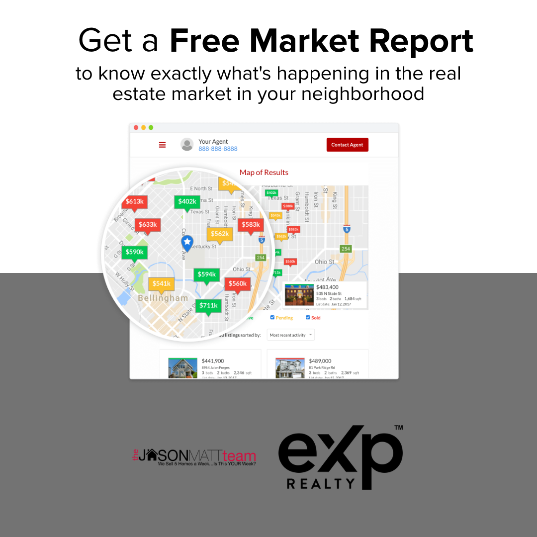 Why You Should Get a Free Market Report Before Selling Your Metro Detroit Home header image.