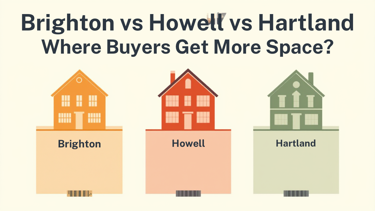Brighton vs Howell vs Hartland: Where Do Buyers Get More Space? header image.