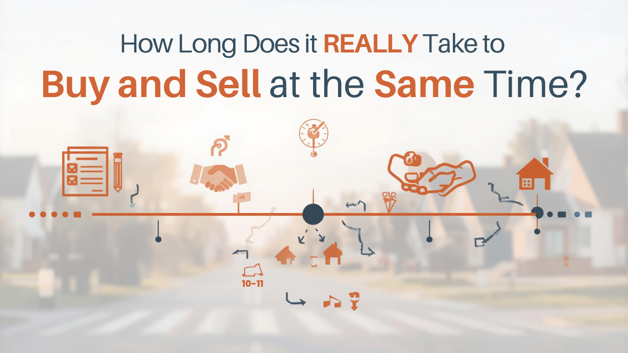 How Long Does It REALLY Take to Buy and Sell at the Same Time? header image.