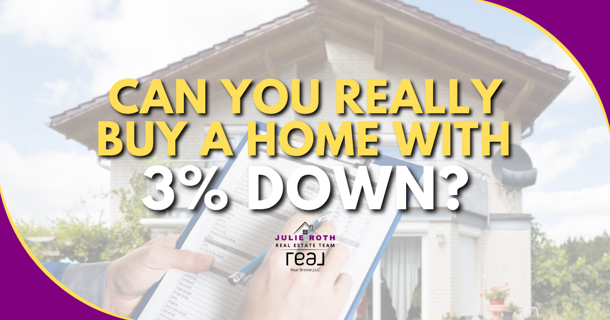 Can You Really Buy a Home with 3% Down? header image.