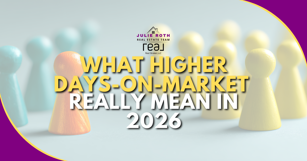 What Higher Days-on-Market Really Mean in 2026 header image.