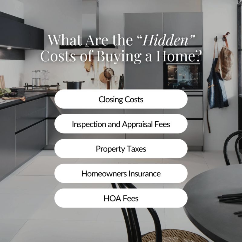 Home Buying Costs header image.