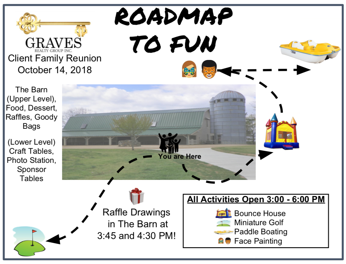 2018 GRAVES REALTY GROUP CLIENT FAMILY REUNION A video of highlights from our 2nd annual Graves Realty Group Client Family Reunion. Plan to be here next year! header image.