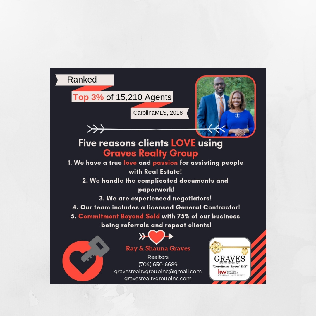 Five reasons clients LOVE working with Graves Realty Group--February 2019 header image.