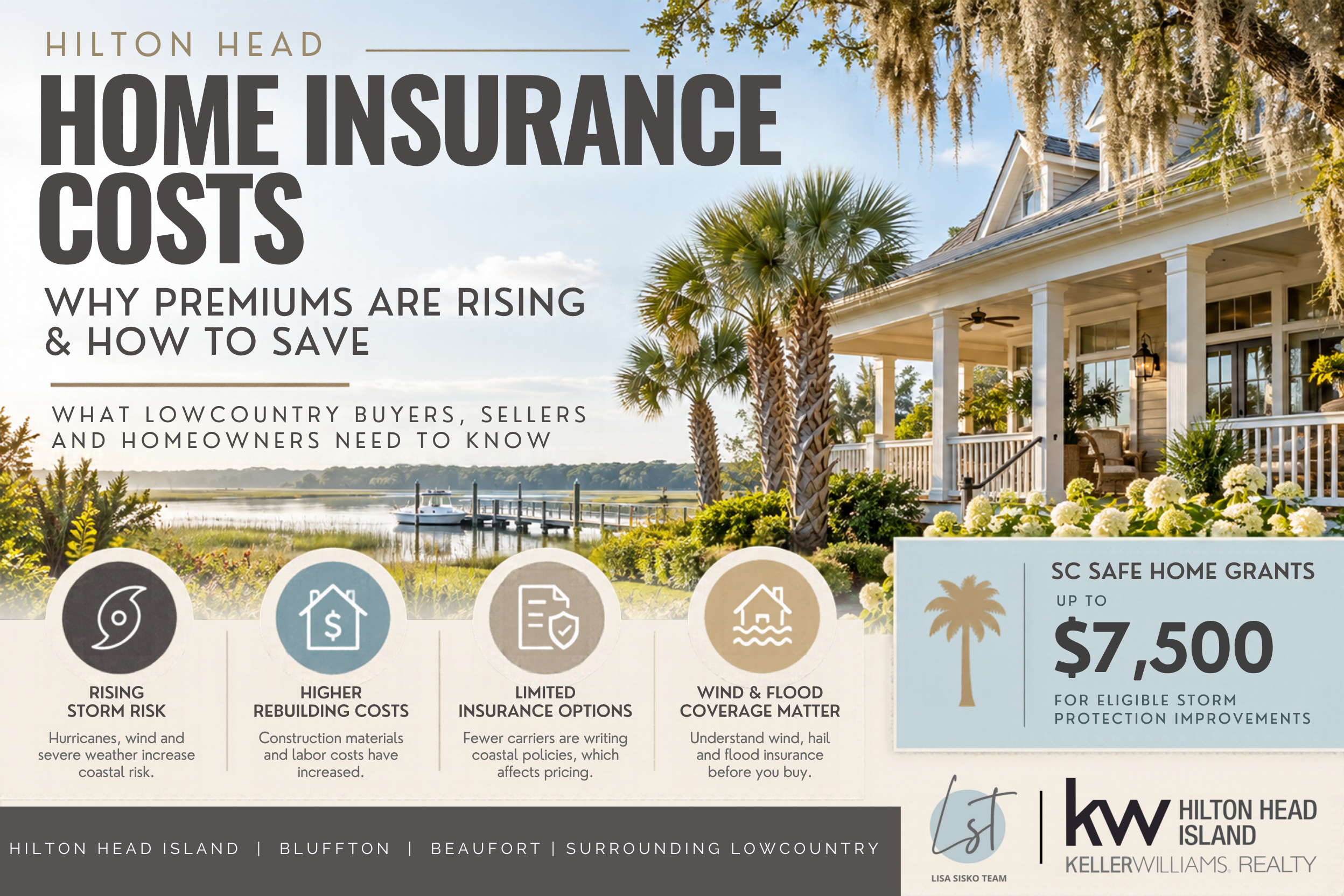 Coastal Hilton Head Island home with palm trees illustrating rising homeowners insurance costs, hurricane and wind coverage, and ways to reduce insurance premiums.