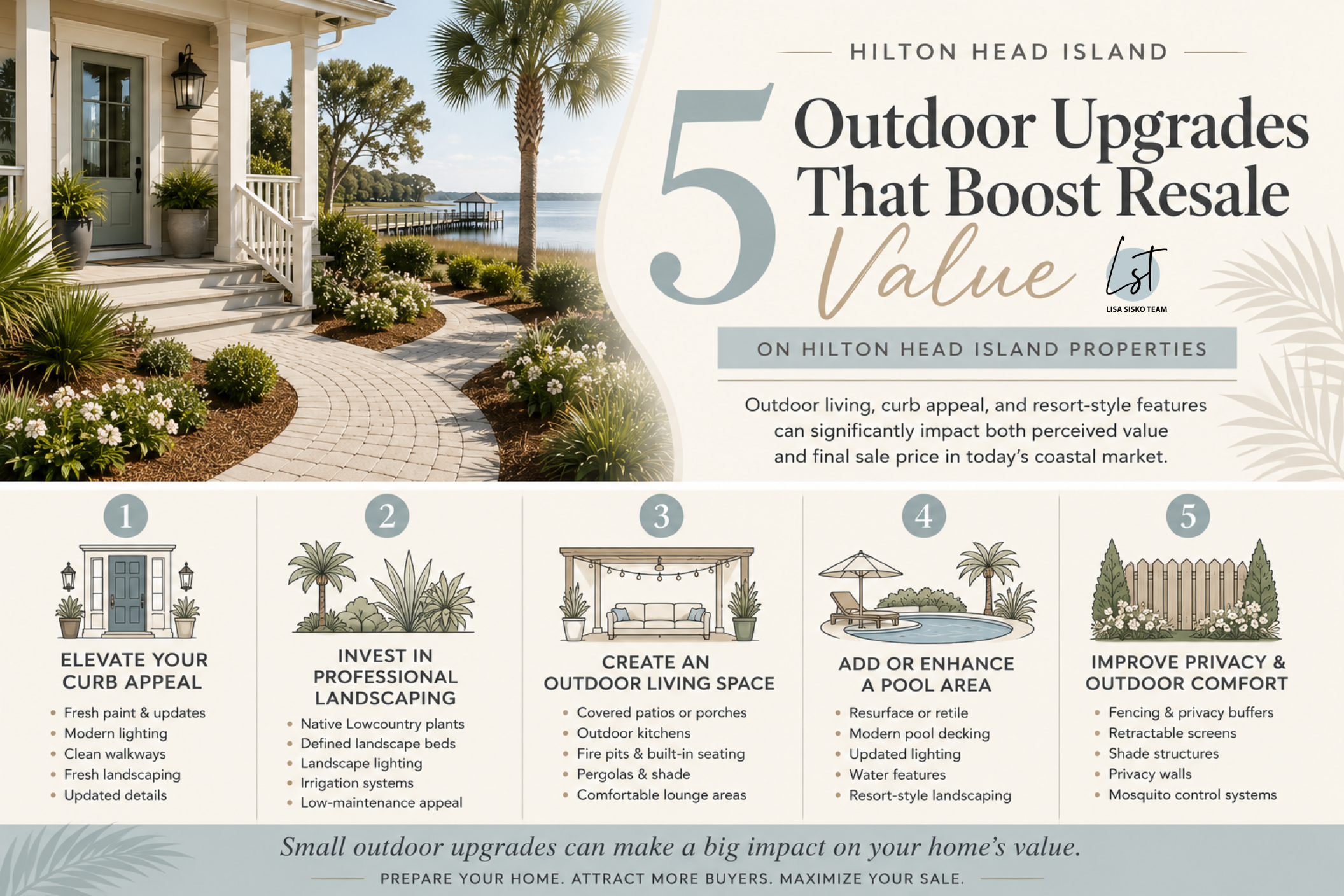 Hilton Head Island outdoor home upgrade infographic featuring coastal curb appeal, landscaping, outdoor living spaces, pool enhancements, and privacy upgrades that boost resale value.