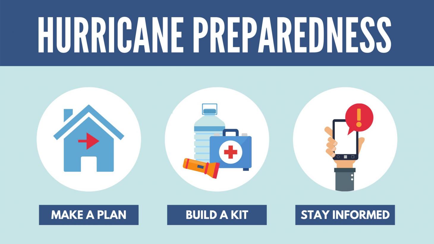 Be Prepared for Hurricane Season header image.