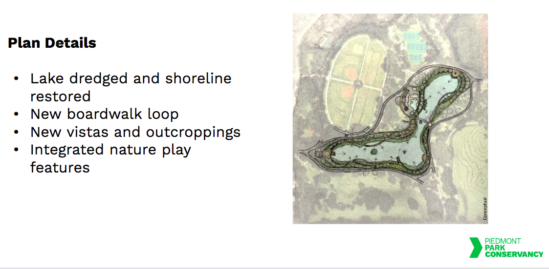 Envisioning the Future: Transformative Upgrades at Piedmont Park Unveiled header image.