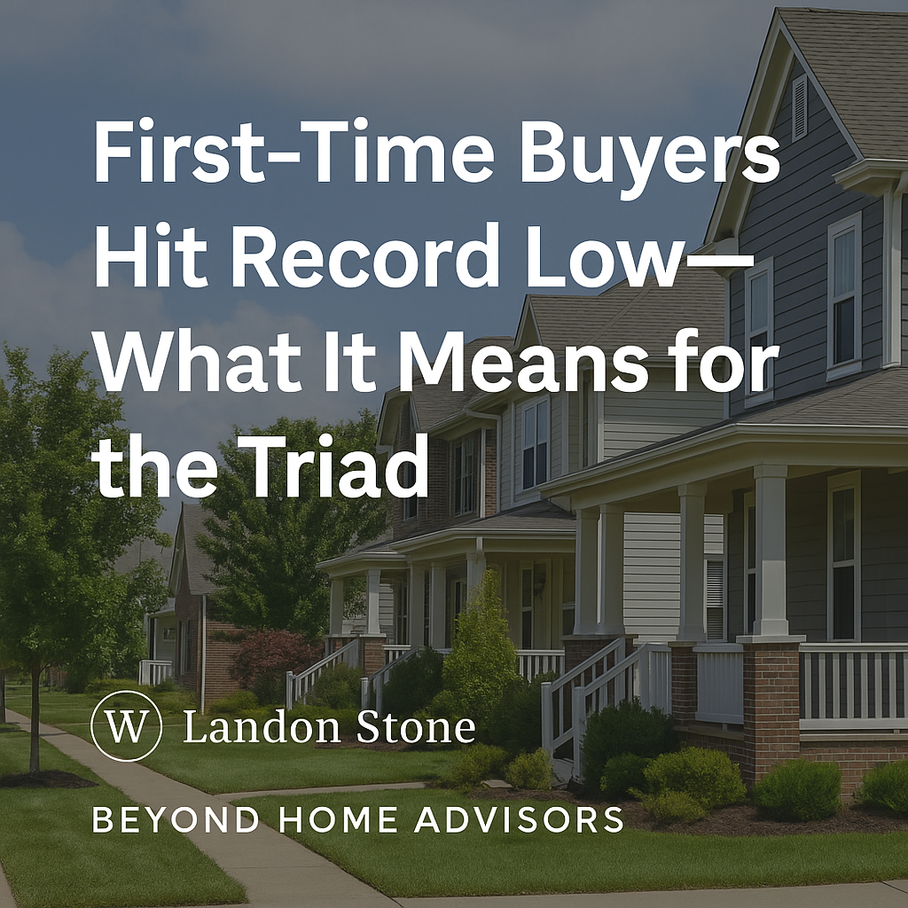 A row of modern suburban homes in the Piedmont Triad with clear skies and green lawns. Text overlay reads ‘First-Time Buyers Hit Record Low—What It Means for the Triad’ with ‘Landon Stone’ and ‘Beyond Home Advisors’ beneath