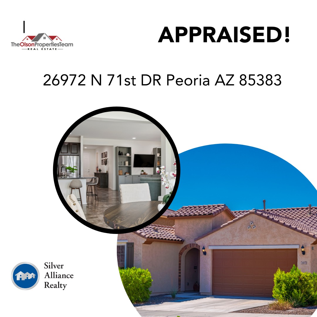 The Appraisal Process header image.